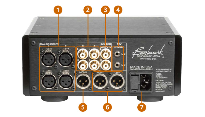 BENCHMARK LA4 connector diagram